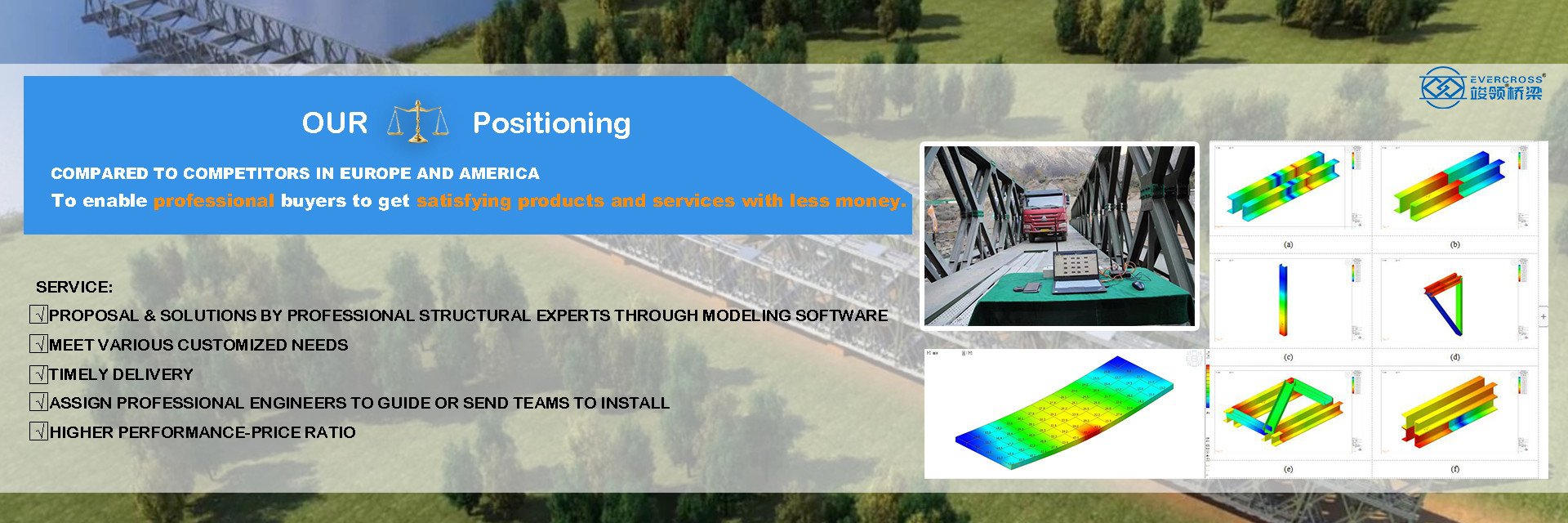 Quality Steel Bailey Bridge factory